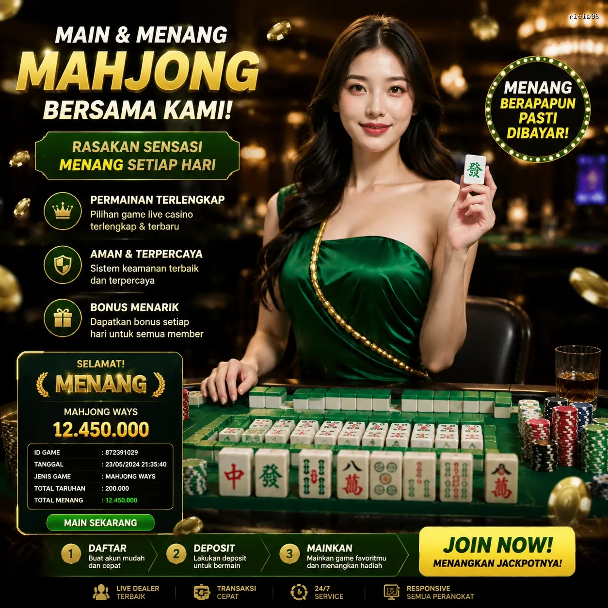 Bagaimana ricis99 Mengubah Cara Kita Bermain Game Online